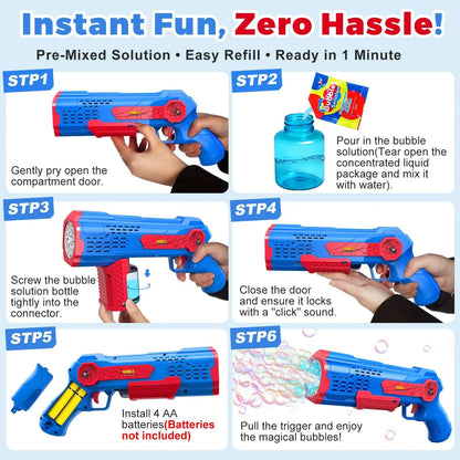 Zerhunt Bubble Gun Machine for Kids: 10,000+ Bubbles/Min Automatic Blower with LED Lights & Leak-Proof Design - Outdoor Summer Toy for Toddlers Ages 3+ - Birthday Easter Wedding Party Favors