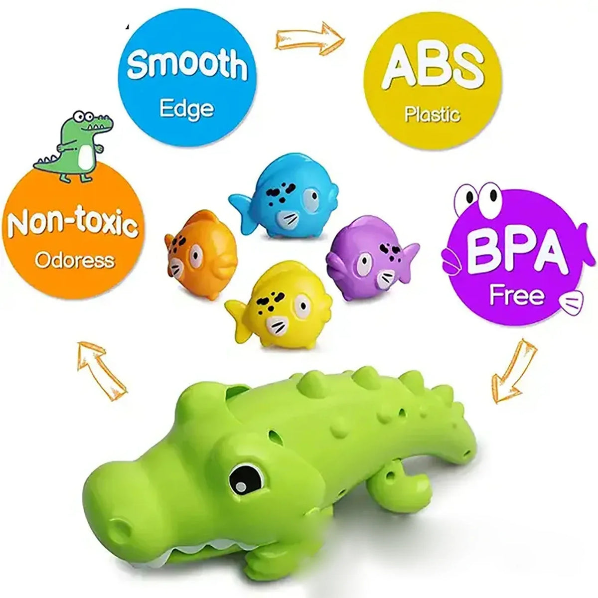 Baby Bath Toy Crocodile and Small Fish for Infant Baby Age 3+ Years Old Toddlers Boys Girls, BPA Free, Kids Shower Gifts