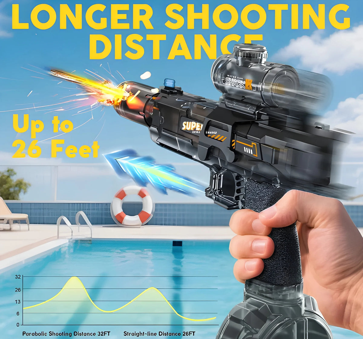 USB Rechargeable Electric Water Gun with LED Lights for Outdoor Water Play