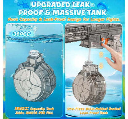Rechargeable Electric Water Gun with 650ML Tank, LED Lights and Dual Shooting Modes