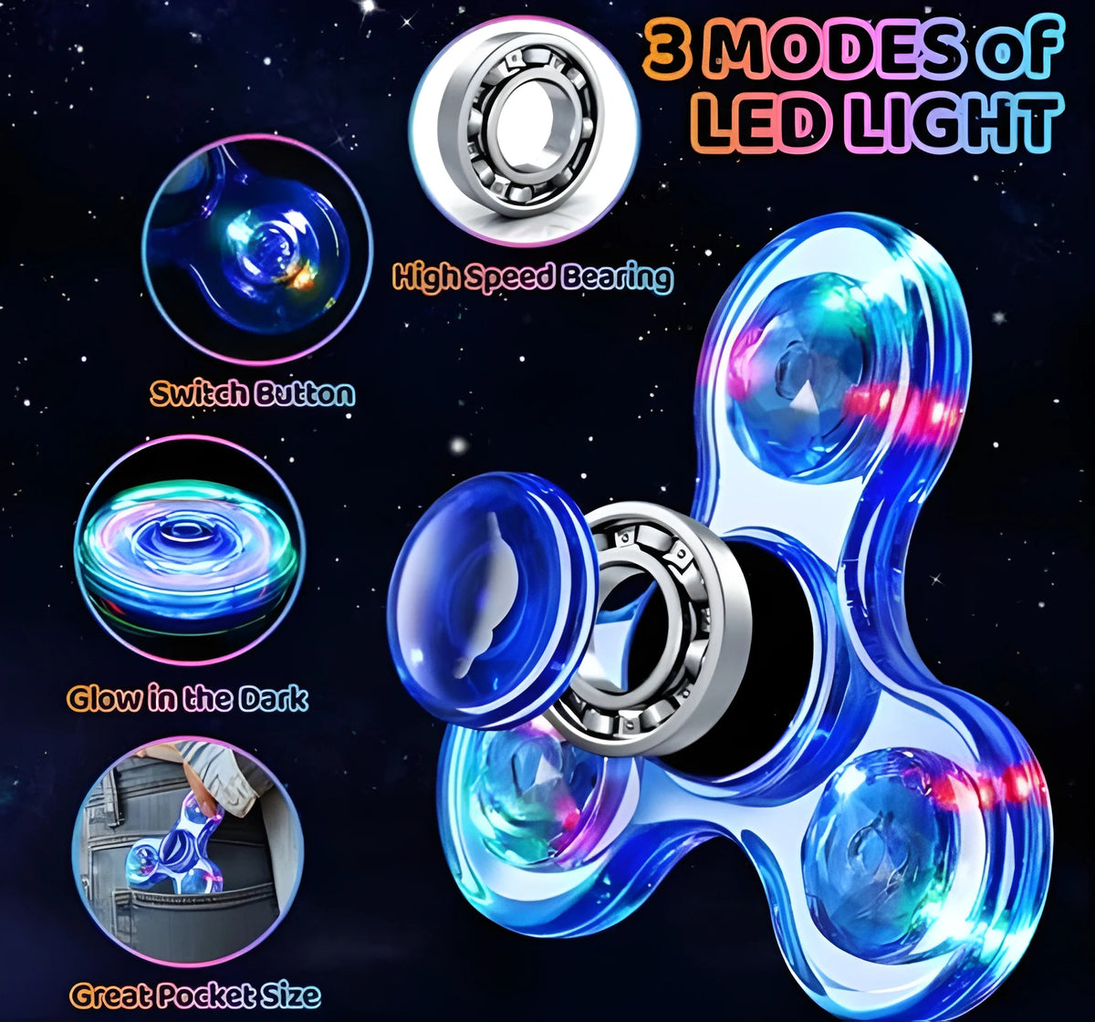 Light Up Fidget Spinner 2 Pack for Kids and Teens Sensory Play