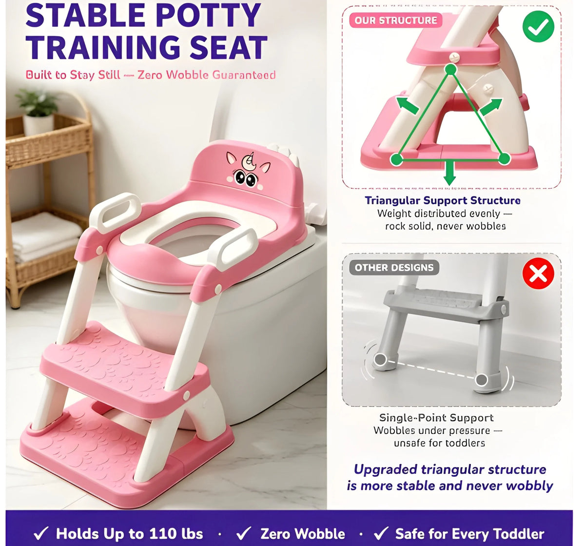 2 in 1 Toddler Potty Training Seat with Ladder, Step Stool and Reward Kit