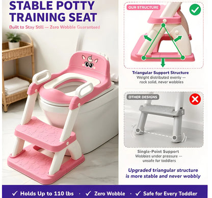 2 in 1 Toddler Potty Training Seat with Ladder, Step Stool and Reward Kit