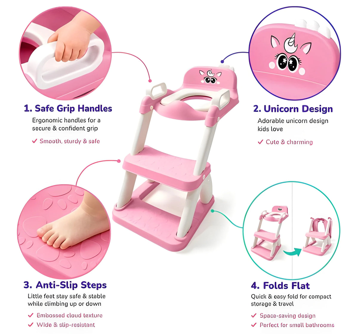 2 in 1 Toddler Potty Training Seat with Ladder, Step Stool and Reward Kit